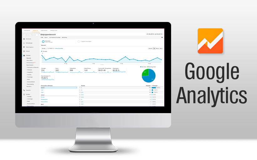 Verwendung von Google Analytics